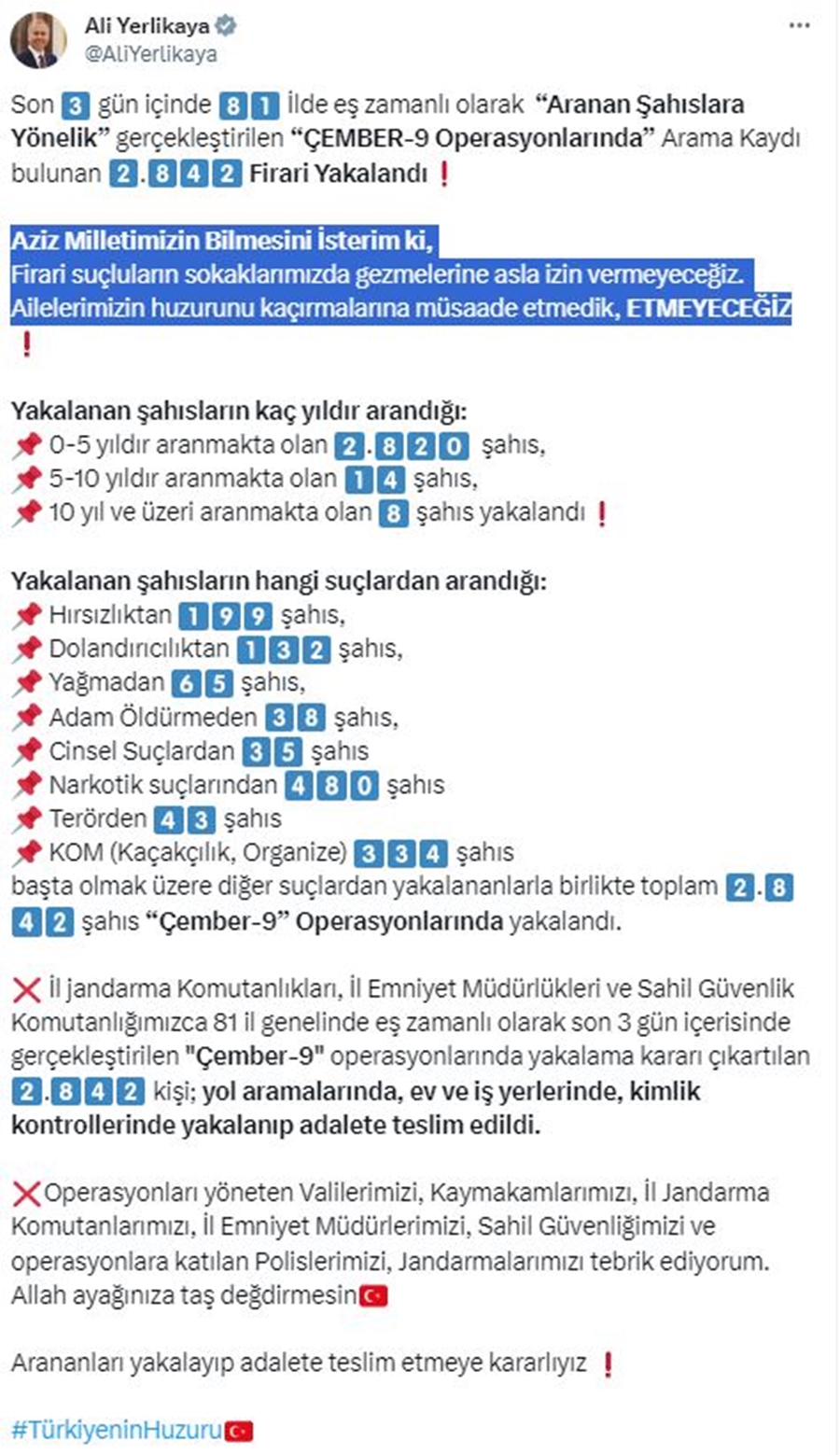 Çember-9 Operasyonlarında 2 Bin 842 Aranan Şüpheli Gözaltına Alındı