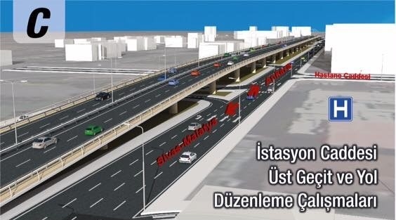 Kayseri’nin Trafiğine Neşter Vuruldu