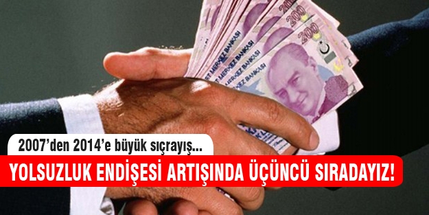 Yolsuzluk endişesi artışında ilk 3'teyiz!