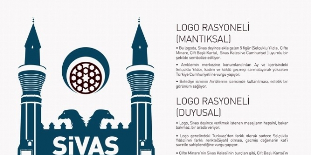 Sivas Belediyesi’nin Yeni Logosu İçin Oylamalar Devam Ediyor