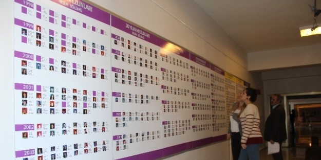 Güzel Sanatlar Fakültesi’nden “20 Yılın Mezunları” Sergisi