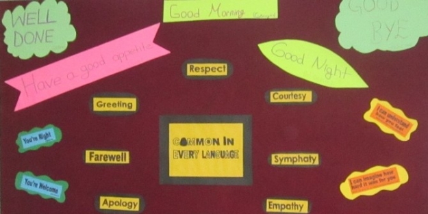 Burhaniye’ De Geleceğin Sağlıkçılarına Nezaket Ve Görgü Kuralları Panosu