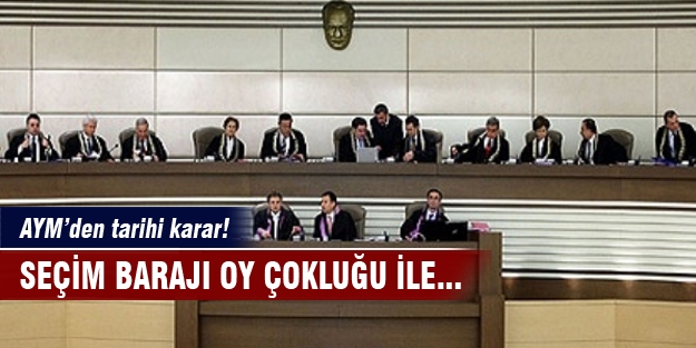 AYM seçim barajı kararını açıkladı