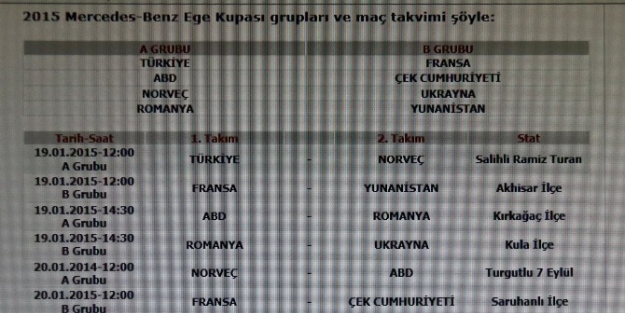 2015 Mercedes-benz Ege Kupası Başlıyor