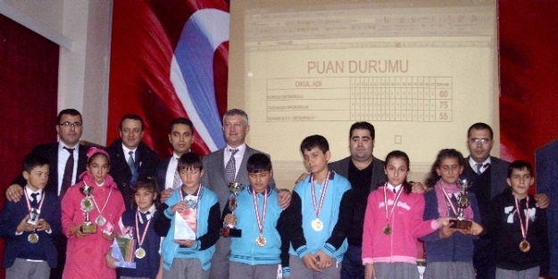 Tuzlukçu’da “haydi Bil Bakalım” Finali Yapıldı