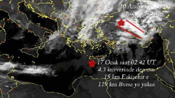 Depremi 5 gün önceden bildi