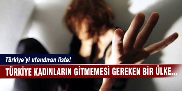 Türkiye utanç listesinde 3'üncü!