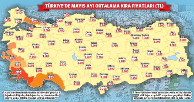 Türkiye'de kira fiyatları bir önceki yıla göre yüzde 150 oranında arttı! İşte il il ortalama kira fiyatları