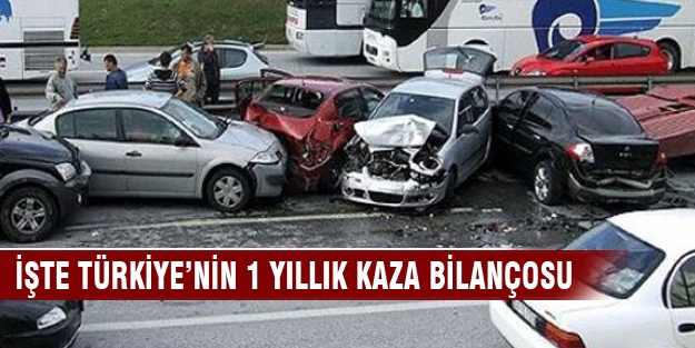 İşte Türkiye’nin 1 yıllık kaza bilançosu