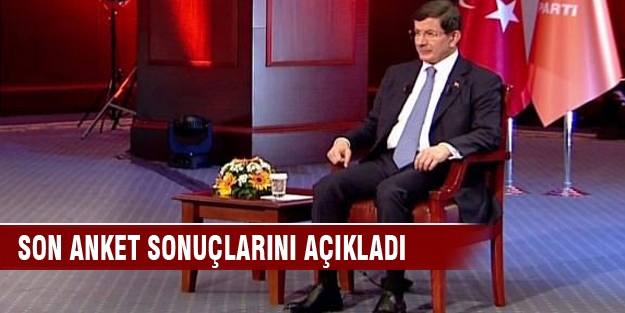 Başbakan son anket sonuçlarını açıkladı