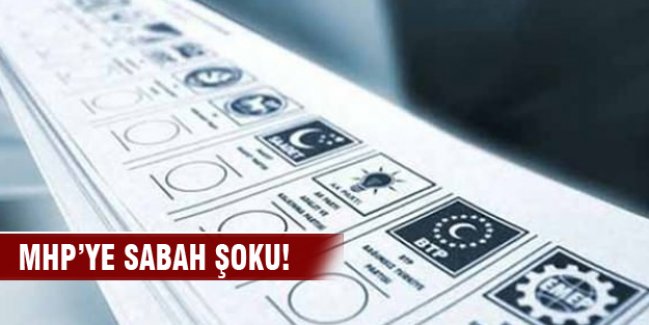 Kocaeli’de yurt dışı oyları HDP’ye 1 milletvekili getirdi