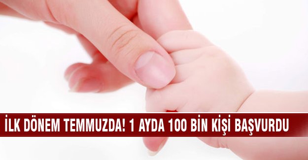 Doğum yardımına 1 ayda 100 bin başvuru