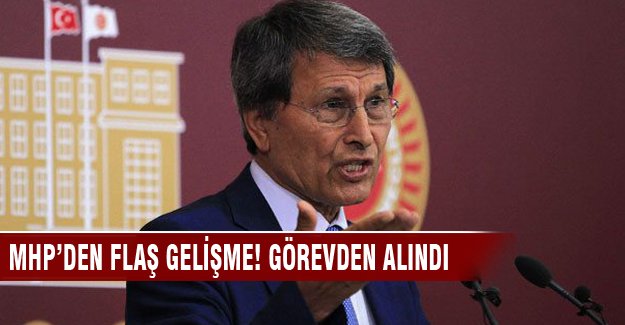 Yusuf Halaçoğlu Grup Başkanvekilliği görevinden alındı