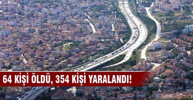 Ramazan Bayramı tatilinde kaza bilançosu adata savaş gibi!