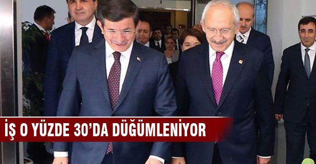 Ak Parti "Yüzde 60-70’inde bir şekilde anlaşırız ama..."