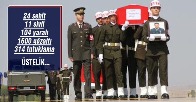 32 günlük ağır bilanço: 24 şehit