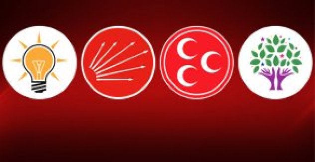 İbreler erken seçime döndü