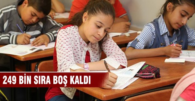 TEOG sonuçlarına göre 249 bin kontenjan boş kaldı