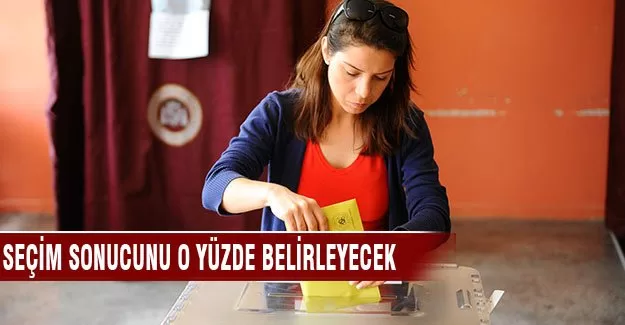 İşte seçim sonucunu belirleyecek yüzde üç