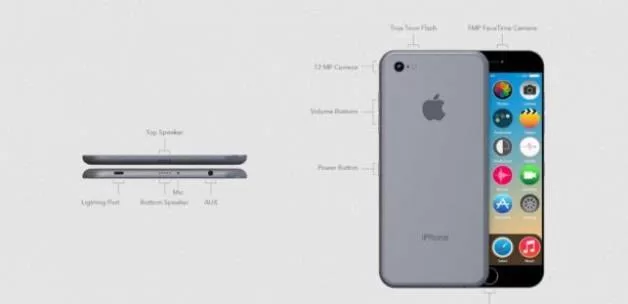 Müjde işte Iphone 7'nin çıkış tarihi ve özellikleri