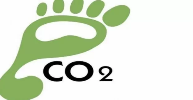 Bursa'nın karbon ayak izi