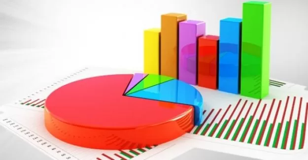 Anket şirketinden itiraf: Başarısız olduk
