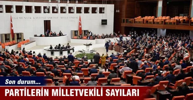 Partilerde son durum