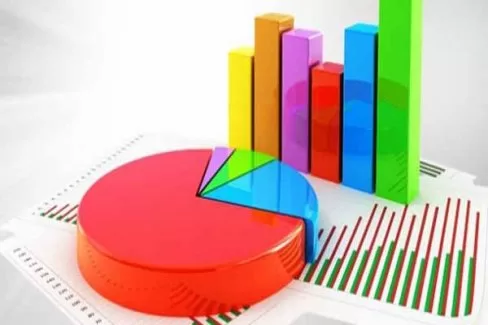 İzmir’de oylarını en çok AK Parti arttırdı