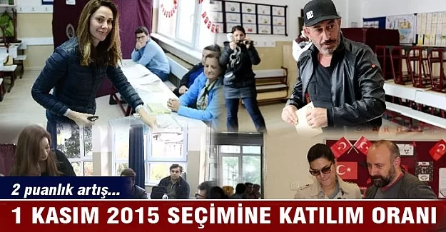 1 Kasım 2015 seçimlerine katılım oranı