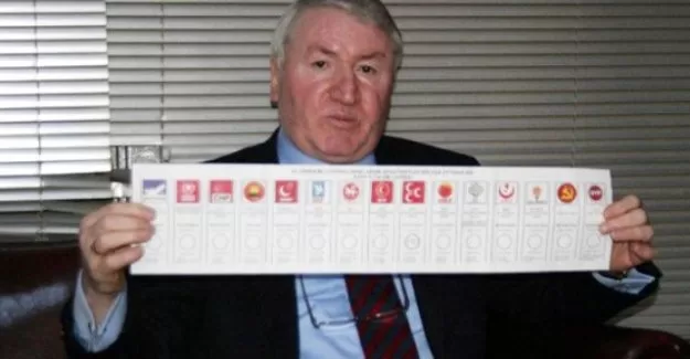 Eski MHP İl Başkanı'ndan ilginç protesto