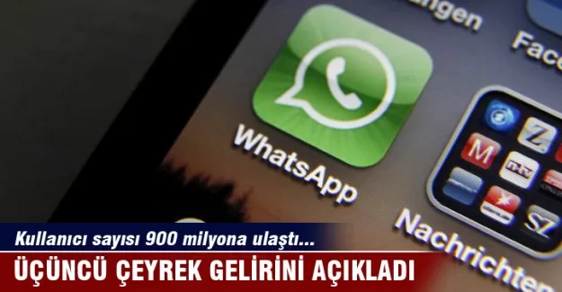 Facebook üçüncü çeyrek gelirini açıkladı