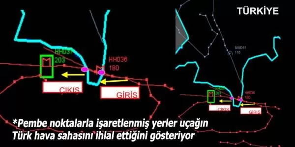 Türk jetleri vurdu, Ankara ve Moskova ayakta