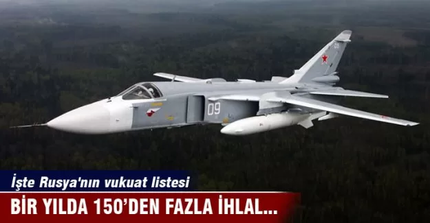 İşte Rusya'nın vukuat listesi