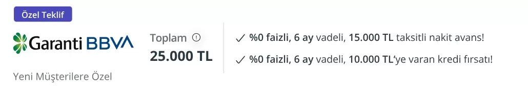 Garanti Bankası 3 kampanya birden! 25 bin TL FAİZSİZ Kredi, Kış kredisi ve 600 bin TL İhtiyaç kredisi