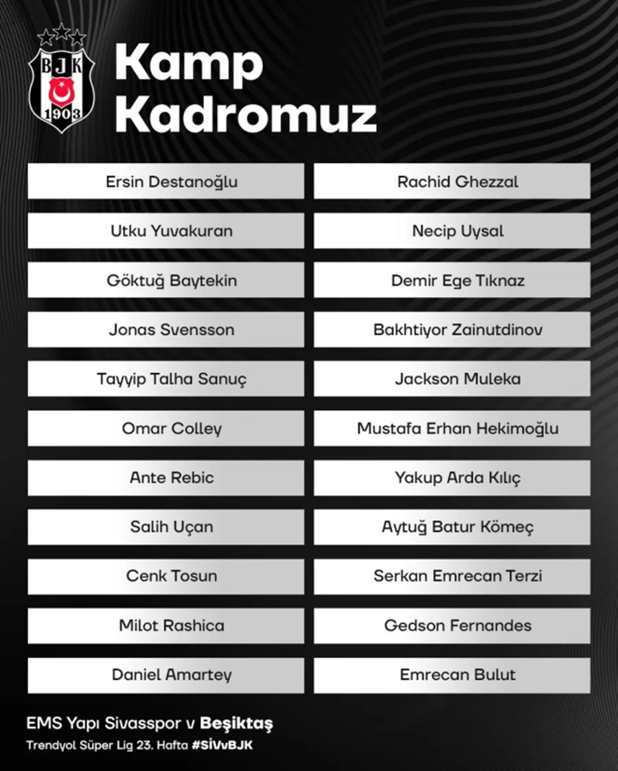 Beşiktaş'ın Golcüsü Semih Kılıçsoy Sivasspor Maç Kadrosunda Yok