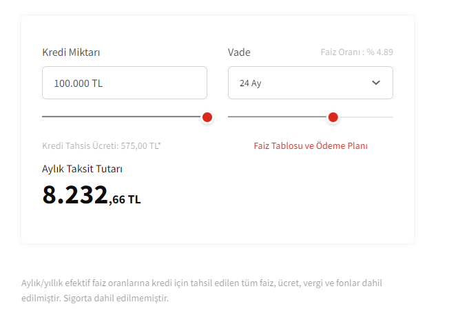 Keş Para Ödemesi PTT'den Yapılacak! Emekli Olanlara Yüksek Limitli Veriliyor