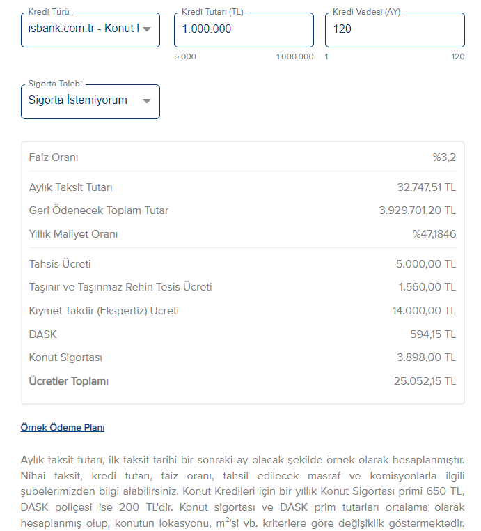 180 gün ertelemeli, 10 yıl vadeli konut kredisi! İş Bankası'ndan 1 Milyon TL'lik destek!