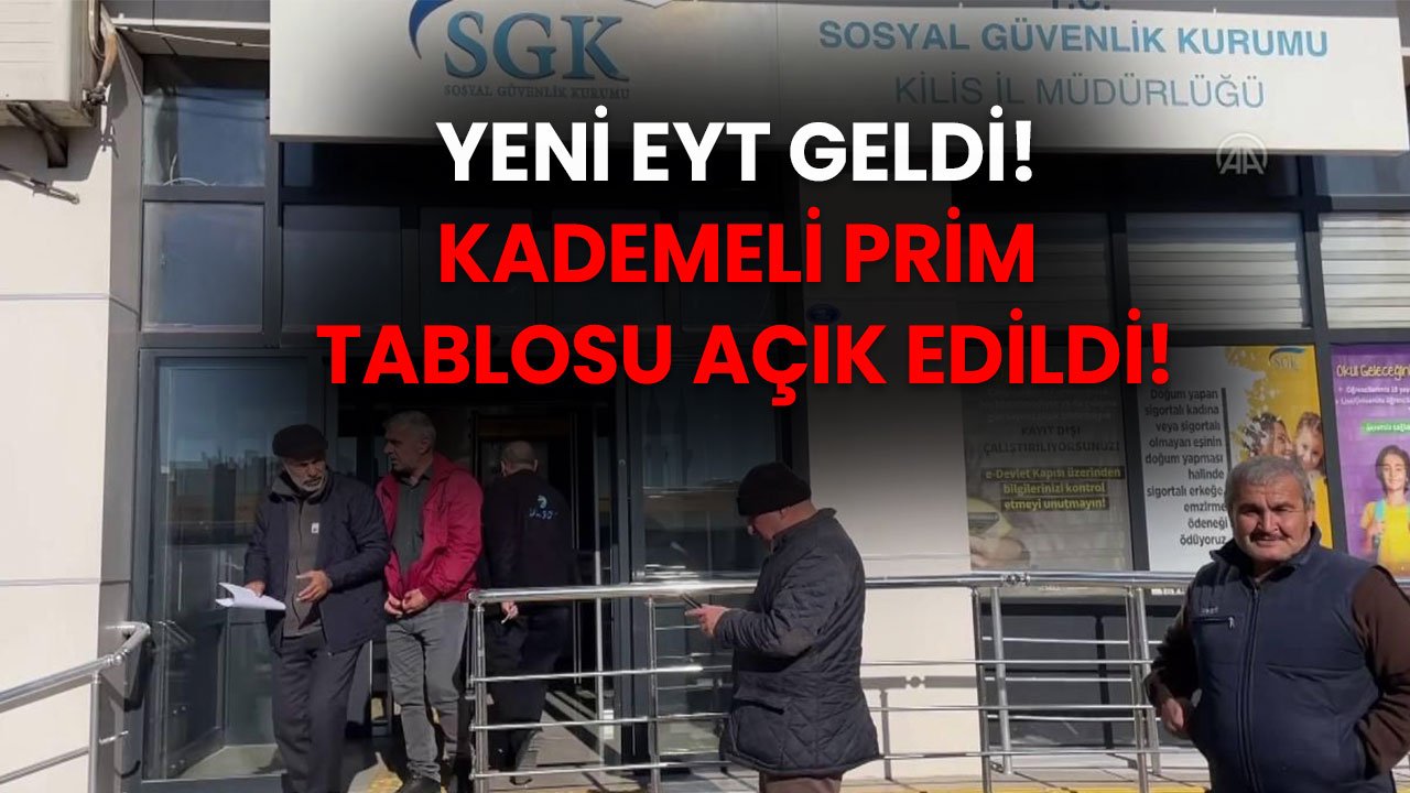 Yeni EYT’de hoşnut eden haber geldi! Kademeli prim tablosu açık edildi! 5000, 5300, 5975 prim günü...