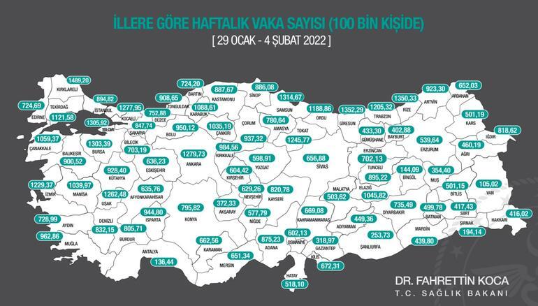 Bakan Koca haftalık vaka haritasını açıkladı