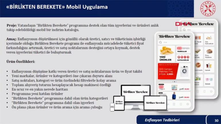 Bakan Nebati, altını ekonomiye kazandırma planını açıkladı: "Mart ayında başlıyor!"