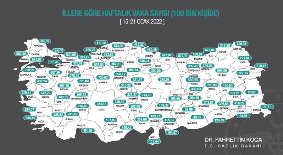 Bursa'nın haftalık Covid-19 vaka sayısı açıklandı!