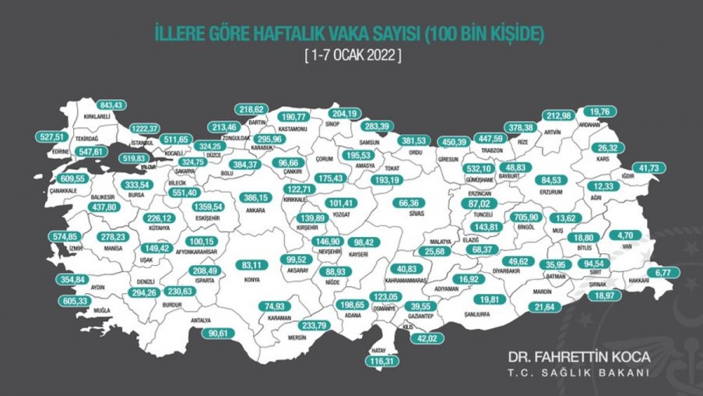 Bursa'nın haftalık vaka sayısı açıklandı