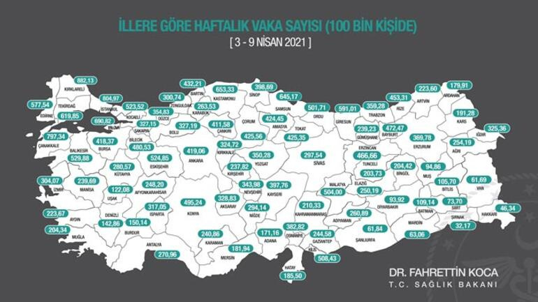 Bakan Koca illere göre haftalık vaka sayılarını açıkladı! İşte en çok vakanın görüldüğü iller