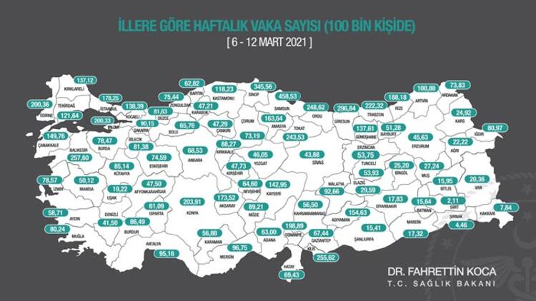 Bakan Koca illere göre vaka sayılarını açıkladı! İşte son harita