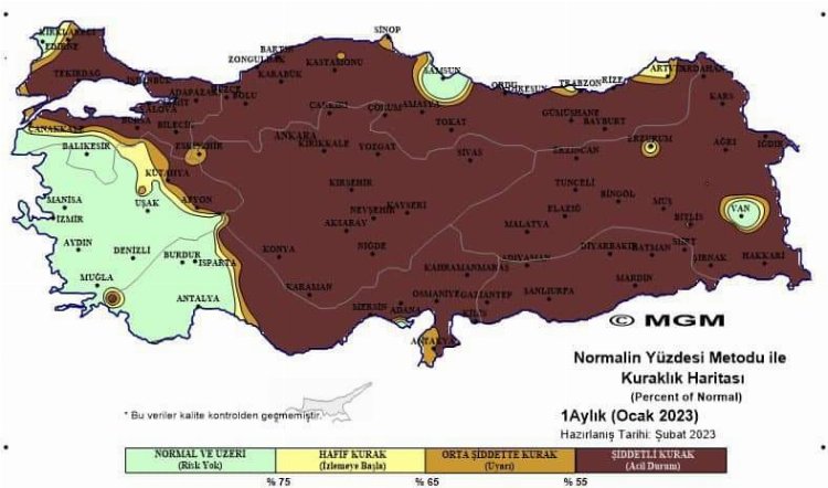 Bursa'da barajlar alarm veriyor! "Durum ciddi"