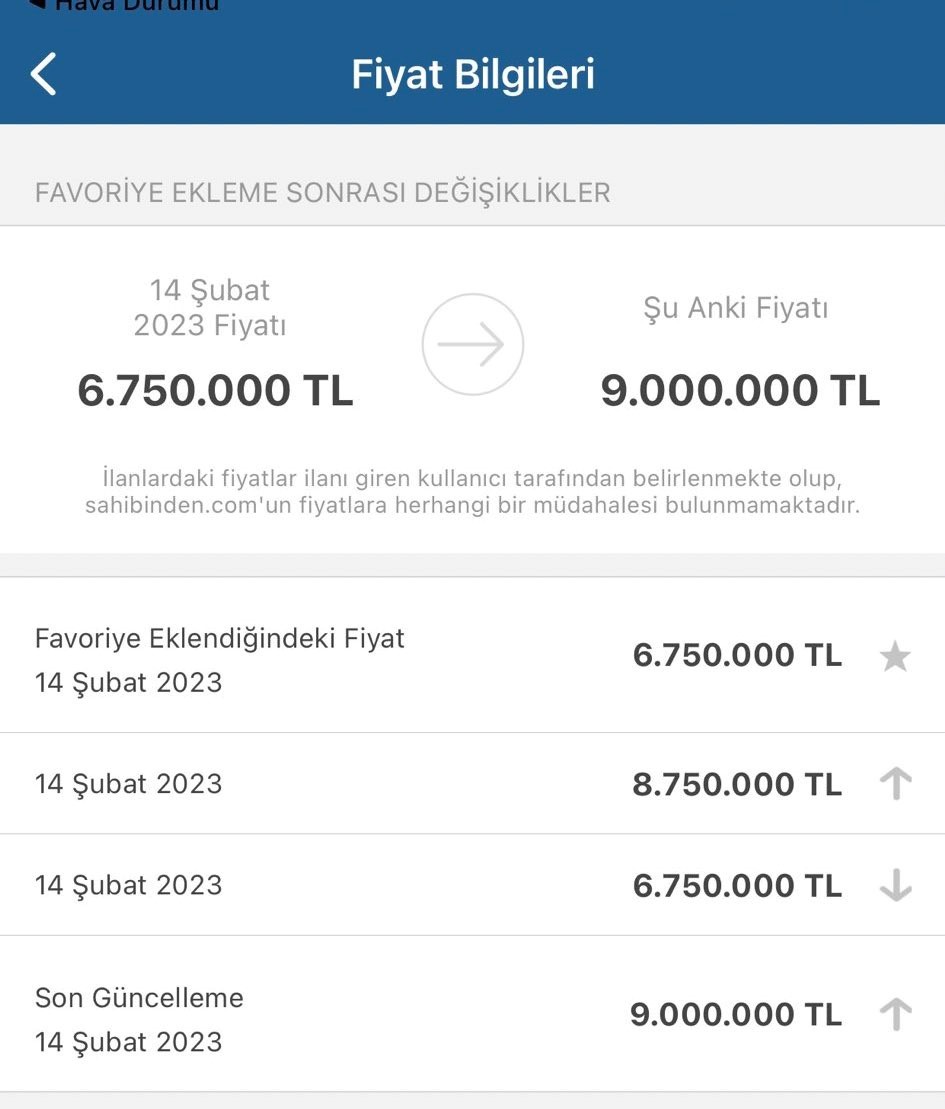 Depremin ardından fahiş fiyatlı kira artışı