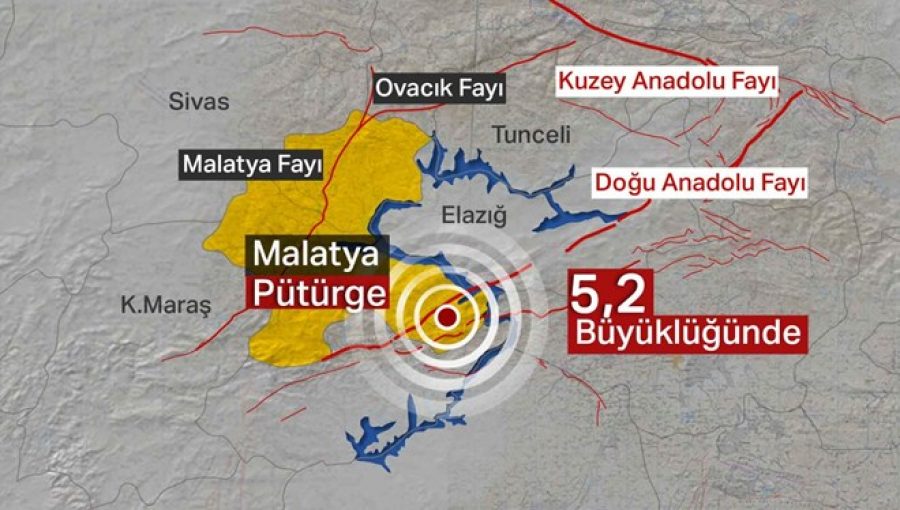 Malatya'da korkutan deprem! 5,2 büyüklüğünde