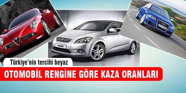 Otomobil rengine göre kaza oranları