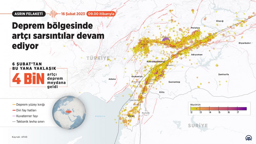 AFAD: Çok yoğun artçı sarsıntı var, olağan dışı bir durumla karşı karşıyayız