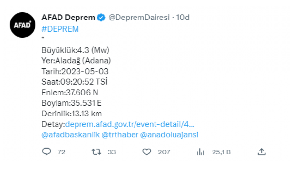 Adana'da 4.3 büyüklüğünde deprem